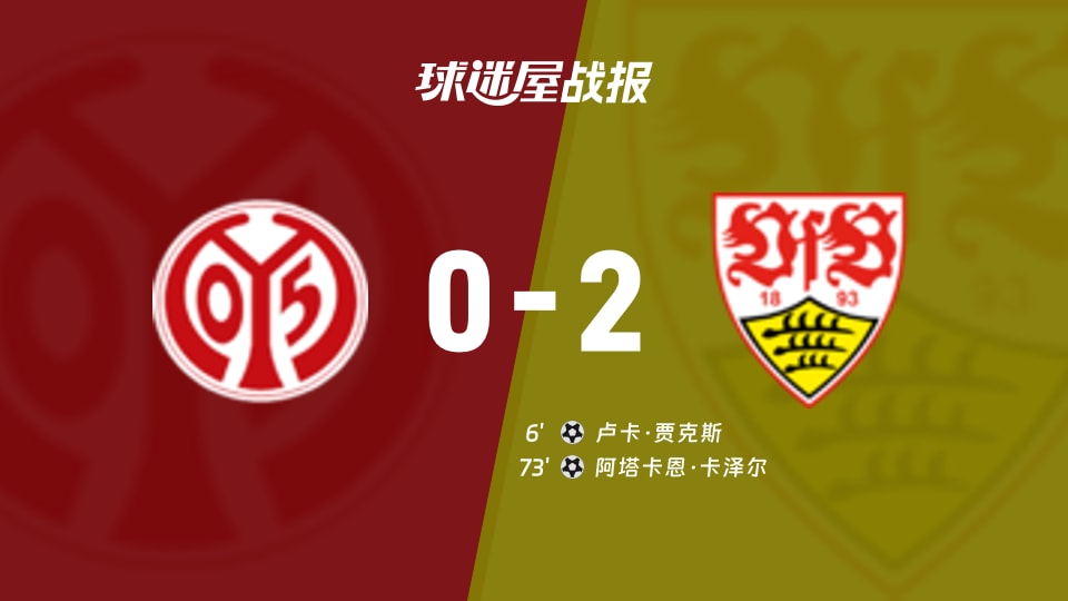 美因茨vs斯图加特比赛结果