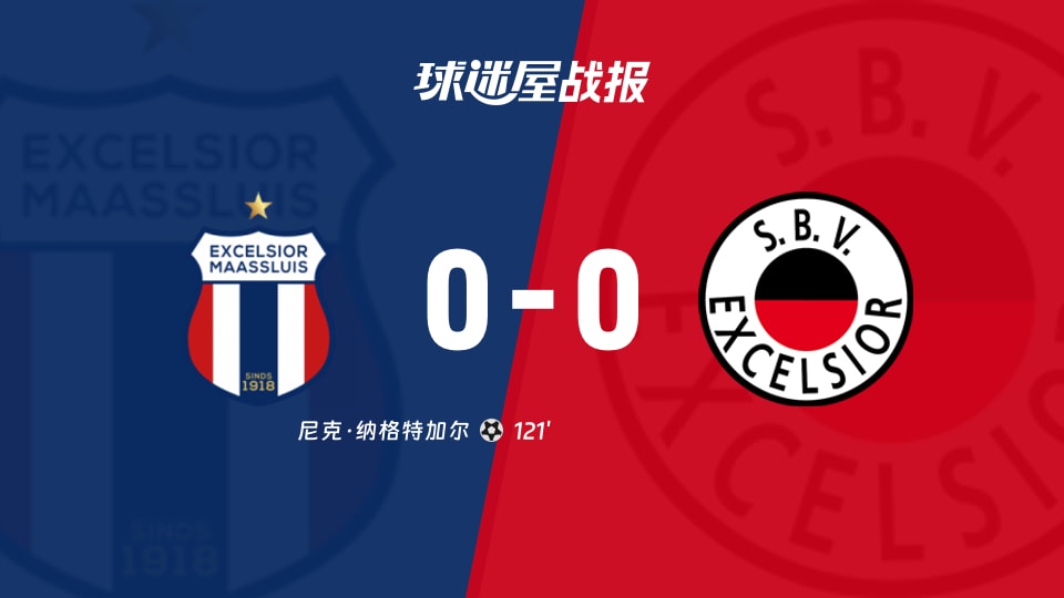 马特路易斯vsSBV精英比赛结果