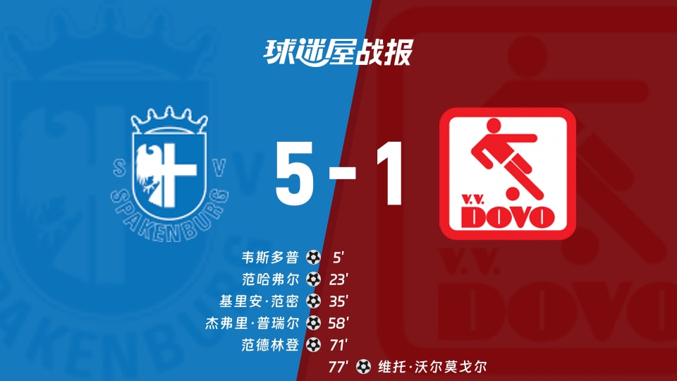 斯巴肯堡vs杜禾比赛结果