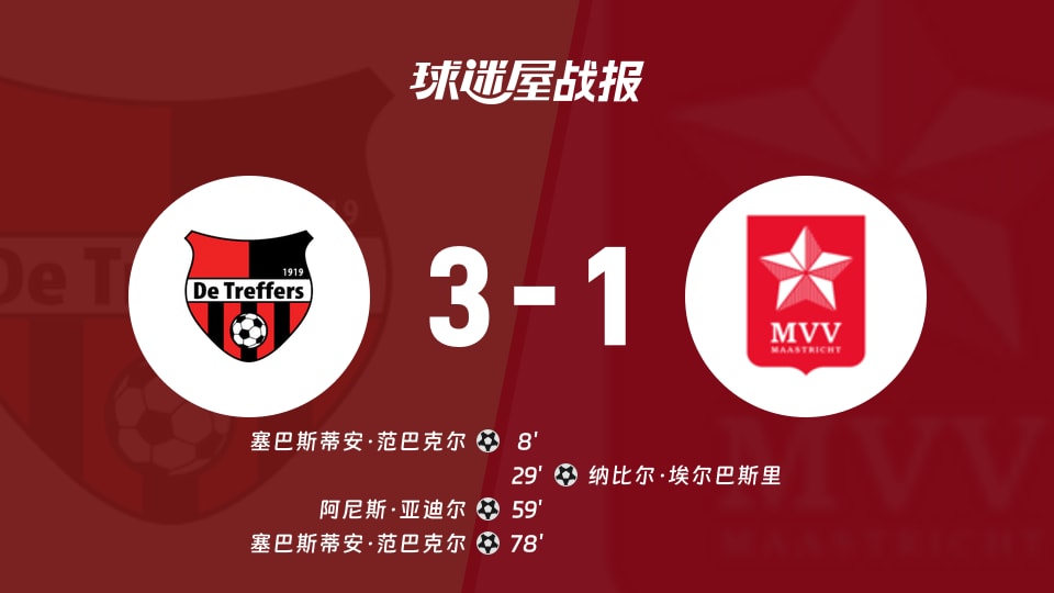 特莱弗斯vs马斯特里赫特比赛结果