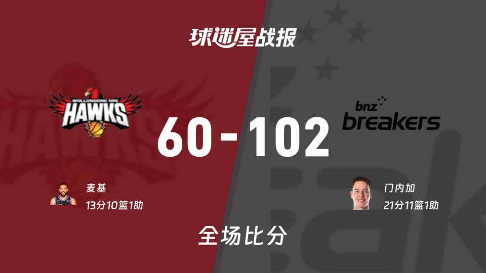 伊拉瓦拉老鹰vs新西兰破坏者战报