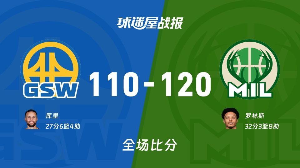 勇士vs雄鹿战报