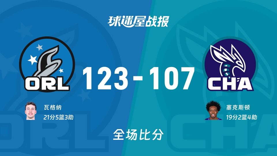 魔术vs黄蜂战报