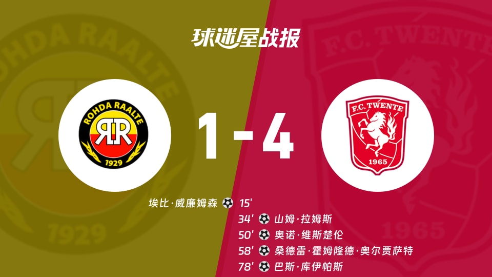 罗达vs特温特比赛结果