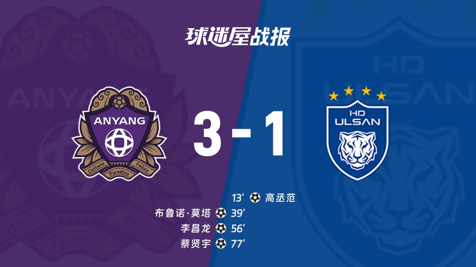 安养FCvs蔚山HD比赛结果