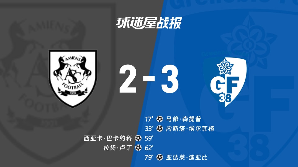 亚眠vs格勒诺布尔比赛结果