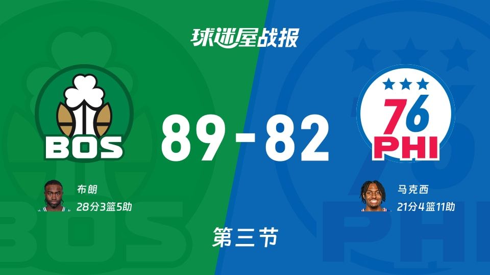 凯尔特人vs76人第三节战报