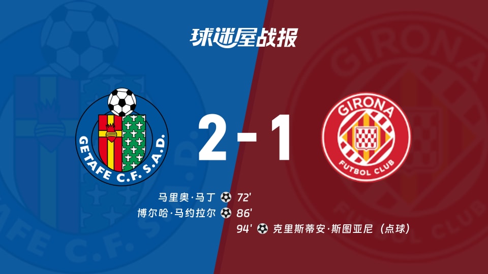 赫塔菲vs赫罗纳比赛结果