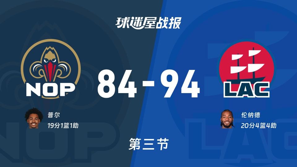 NBA常规赛：三节战罢，快船以94-84领先鹈鹕，伦纳德20+4+4
