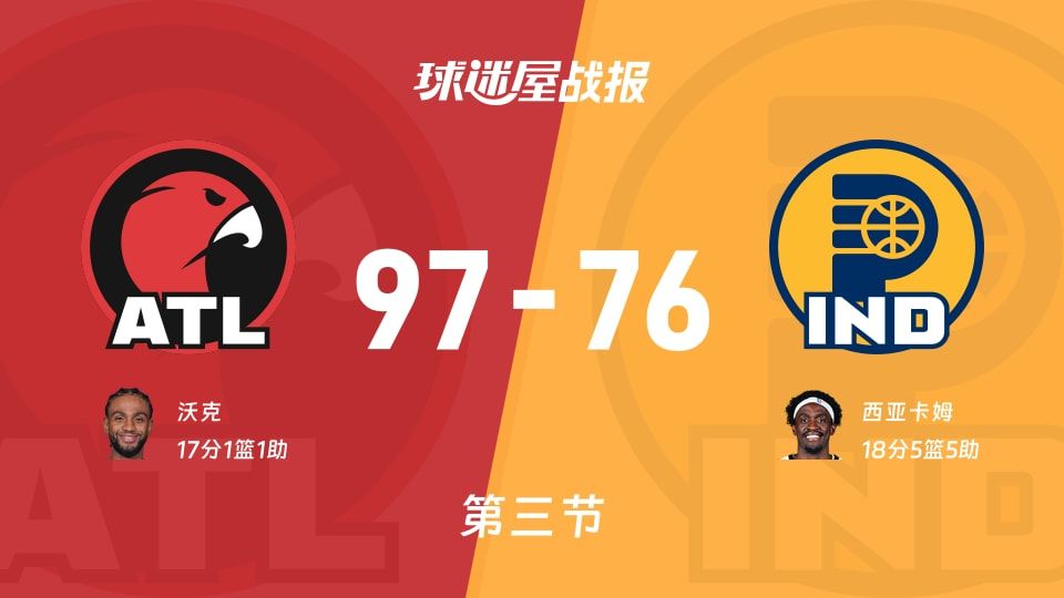 NBA常规赛:第三节完,老鹰以97-76领先步行者,沃克17+1+1 NBA常规赛:第三节完,老鹰以97-76领先步行者,沃克17+1+1