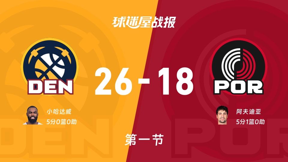 掘金vs开拓者:首节结束,掘金26-18开拓者,阿夫迪亚得到5分 掘金vs开拓者:首节结束,掘金26-18开拓者,阿夫迪亚得到5分