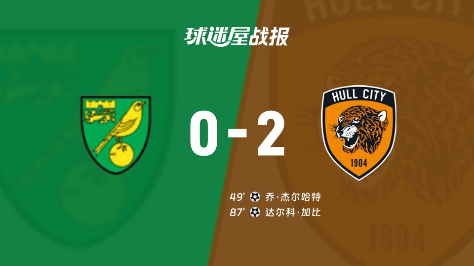 诺维奇vs赫尔城比赛结果
