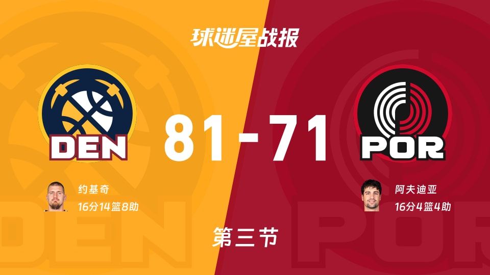掘金vs开拓者:三节战罢,掘金81-71开拓者,阿夫迪亚得到16分 掘金vs开拓者:三节战罢,掘金81-71开拓者,阿夫迪亚得到16分