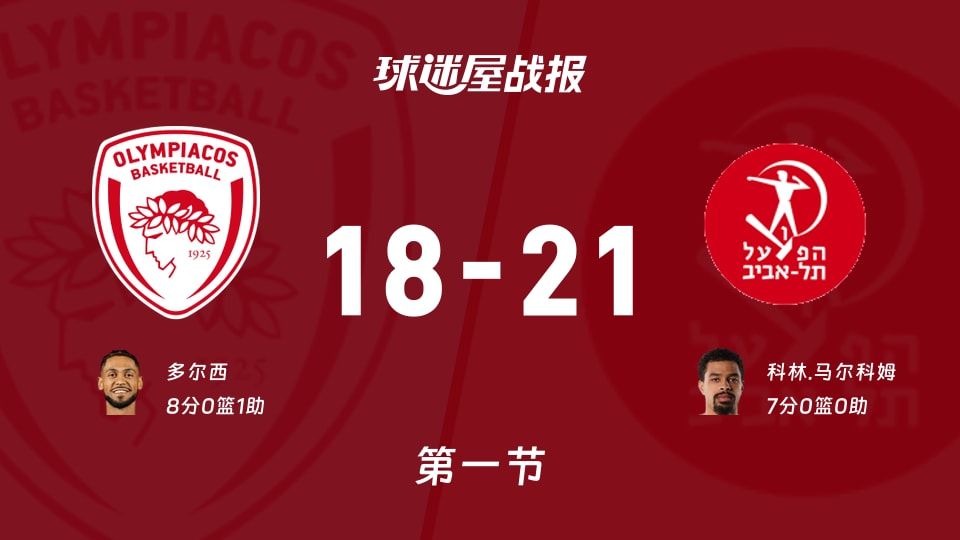 奥林匹亚科斯vs特拉维夫夏普尔第一节战报