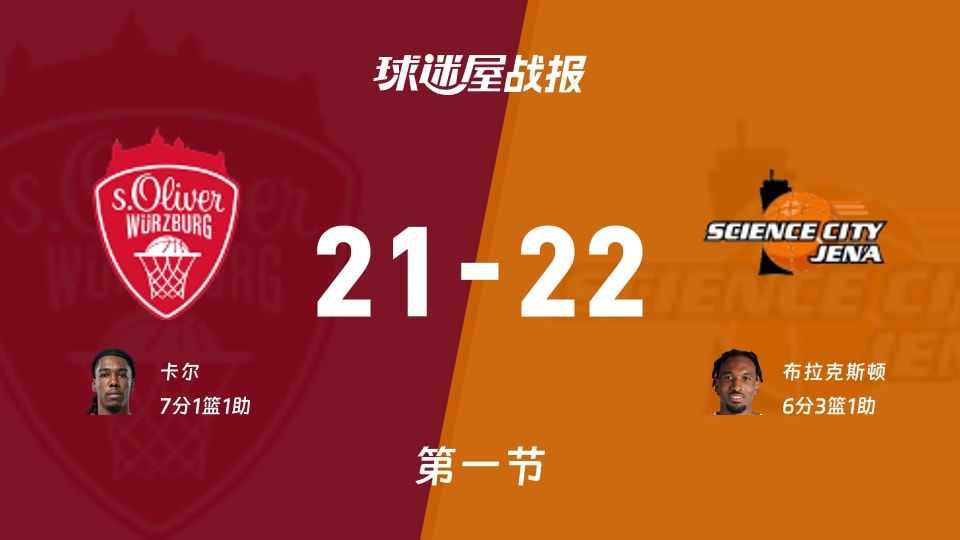 维尔茨堡奥利弗vs耶拿第一节战报