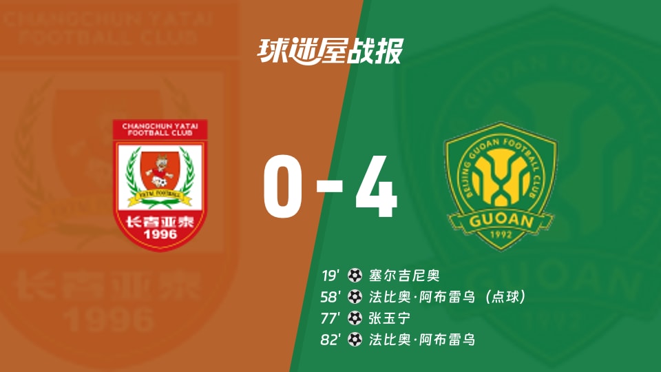 长春亚泰vs北京国安比赛结果