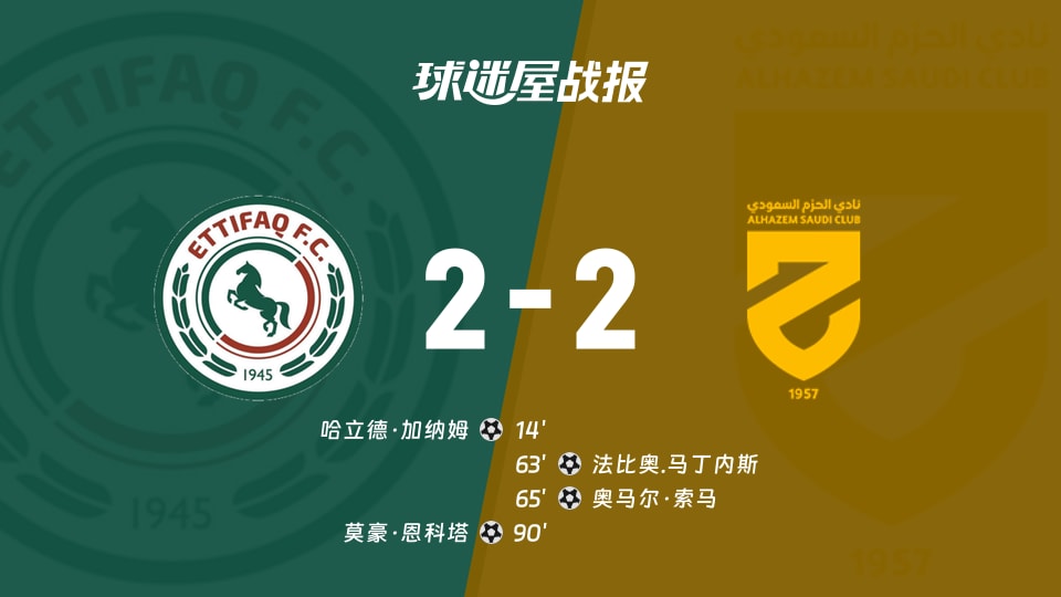 达曼协作vs哈森姆比赛结果