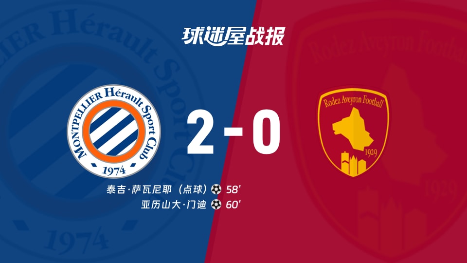 蒙彼利埃vs罗德兹比赛结果