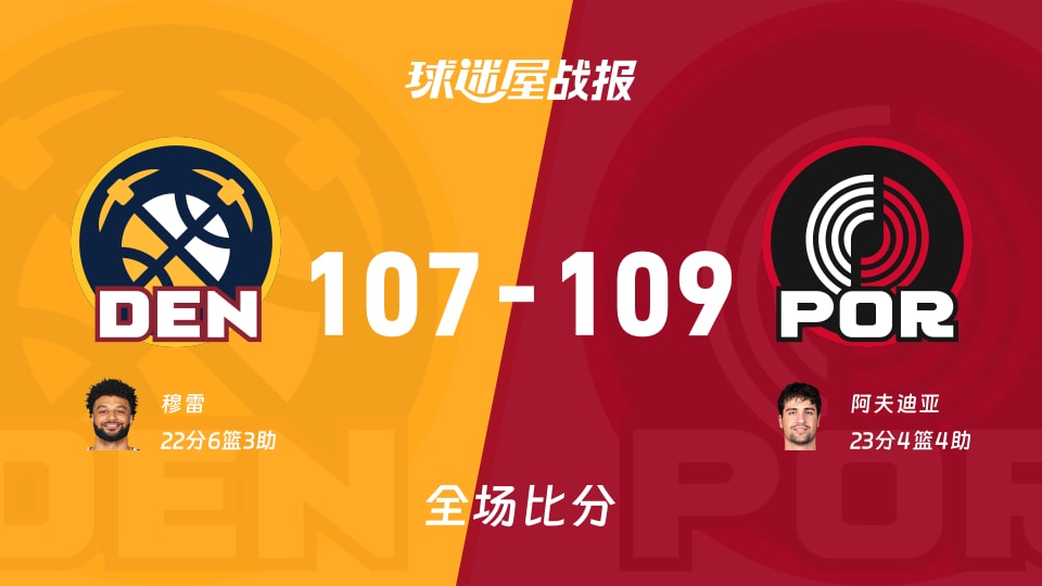 NBA常规赛:开拓者以109-107战胜掘金,阿夫迪亚23+4+4 NBA常规赛:开拓者以109-107战胜掘金,阿夫迪亚23+4+4