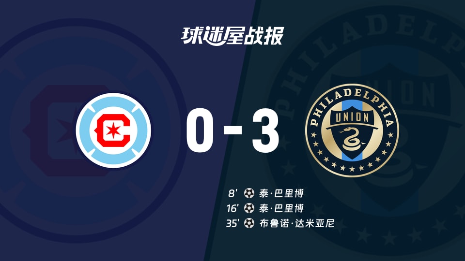 芝加哥火焰vs费城联合比赛结果