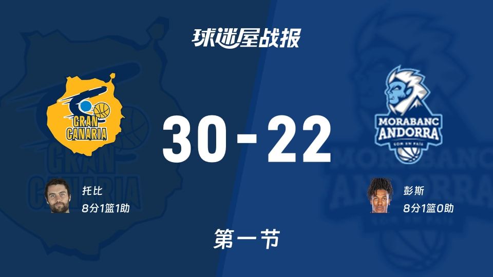 大加那利vs安道尔BC第一节战报