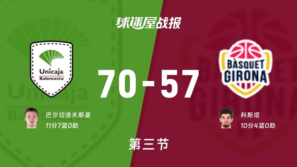 马拉加vs吉罗纳第三节战报