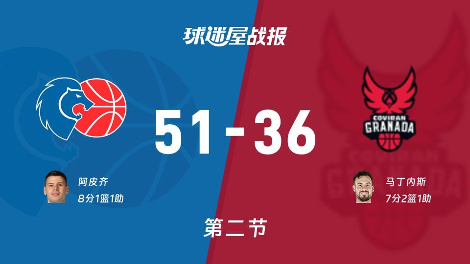 卢戈vs格拉纳达第二节战报