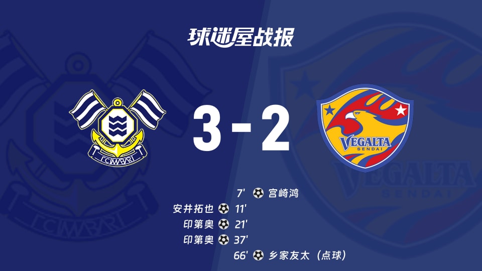 FC今治vs仙台七夕比赛结果