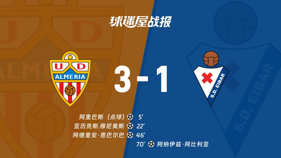 阿尔梅里亚vs埃瓦尔比赛结果