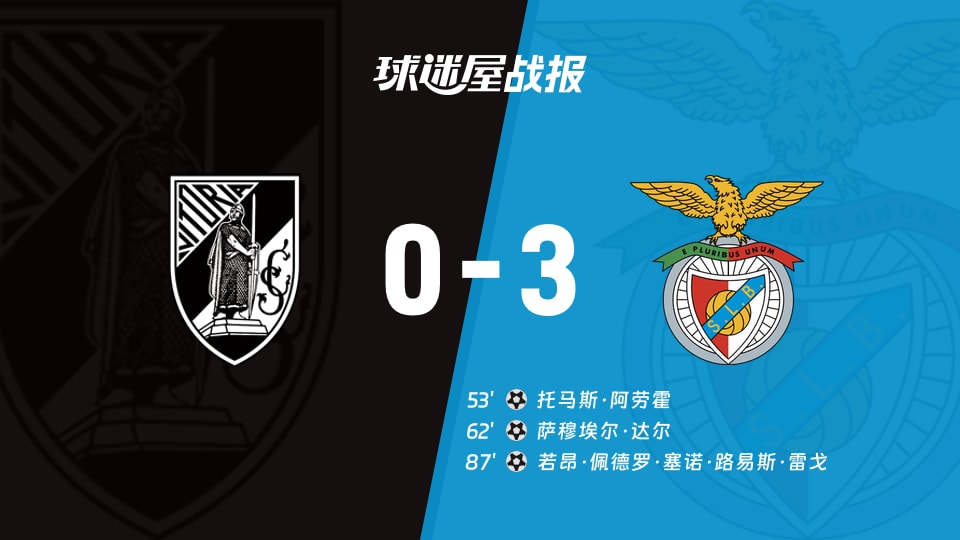 吉马良斯vs本菲卡比赛结果