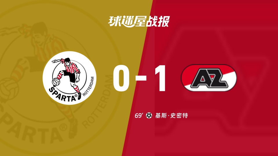 鹿特丹斯巴达vs阿尔克马尔比赛结果