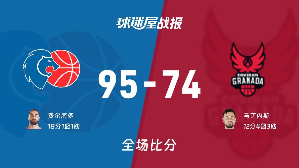 卢戈vs格拉纳达战报