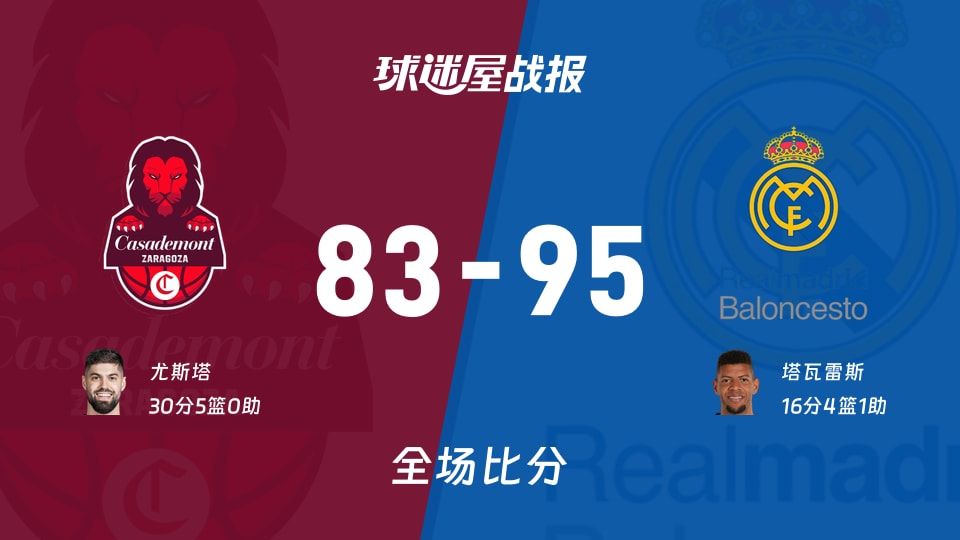 萨拉戈萨vs皇家马德里战报