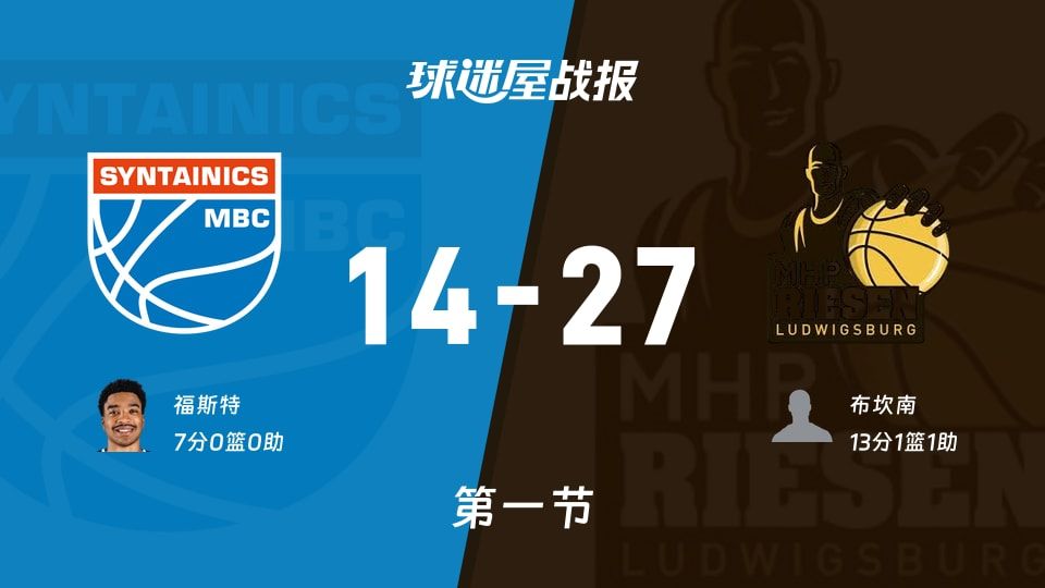 中央德国vs路德维希堡第一节战报
