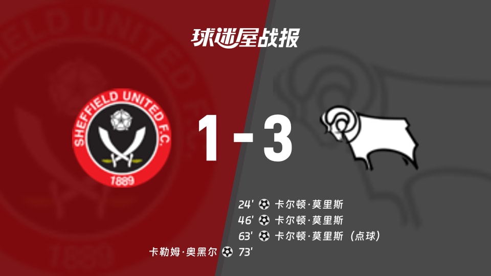 谢菲联vs德比郡比赛结果