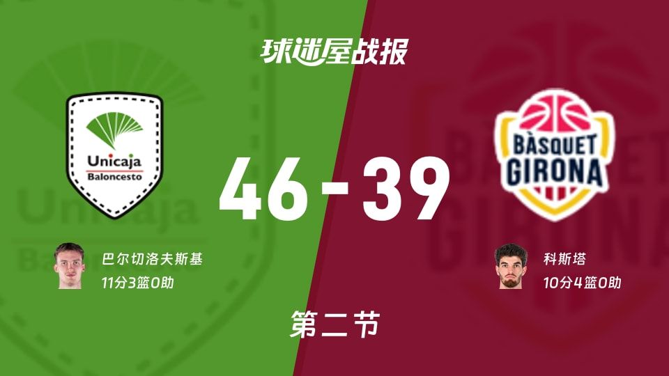 马拉加vs吉罗纳第二节战报