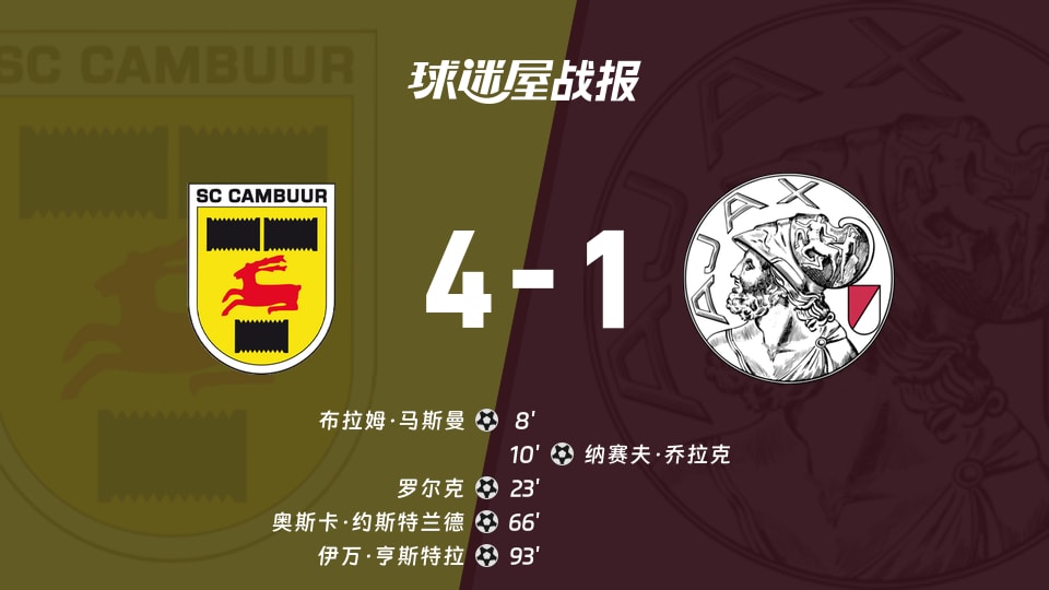 坎布尔vs阿贾克斯青年队比赛结果