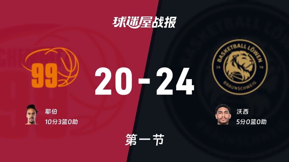 开姆尼茨vs布伦瑞克第一节战报