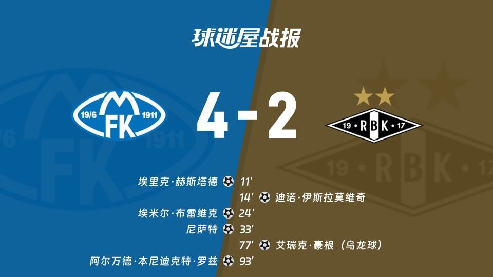 莫尔德vs罗森博格比赛结果