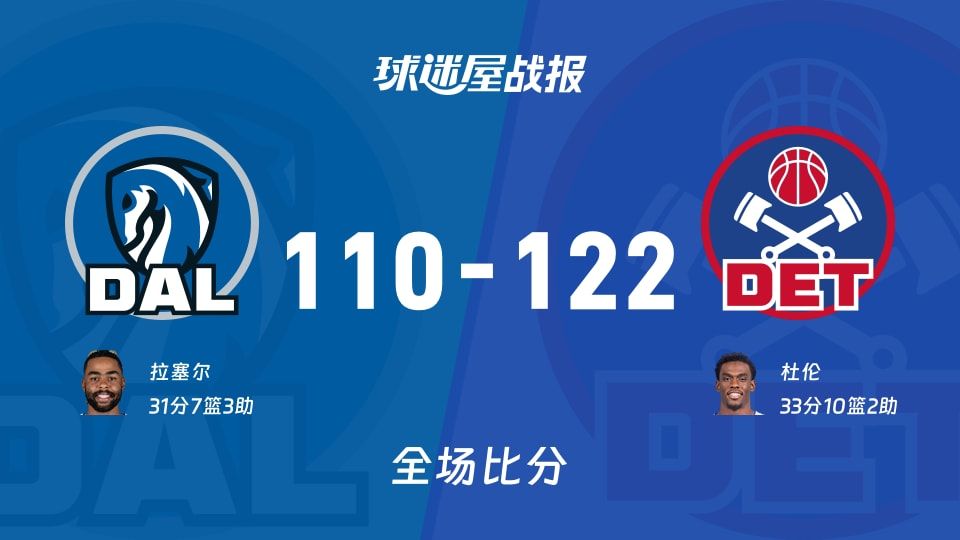 NBA常规赛:活塞以122-110战胜独行侠,杜伦33+10+2 NBA常规赛:活塞以122-110战胜独行侠,杜伦33+10+2