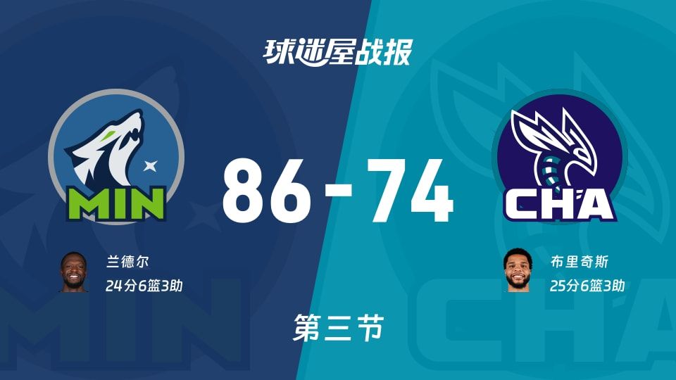 NBA常规赛：森林狼三节领先黄蜂12分，兰德尔得到24分，布里奇斯得到25分