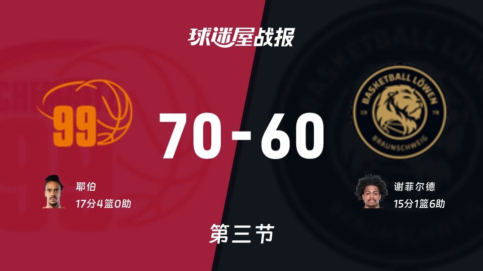 开姆尼茨vs布伦瑞克第三节战报