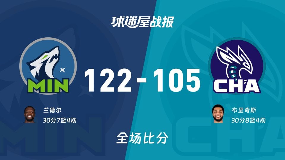 NBA常规赛：森林狼以122-105战胜黄蜂，兰德尔30+7+4