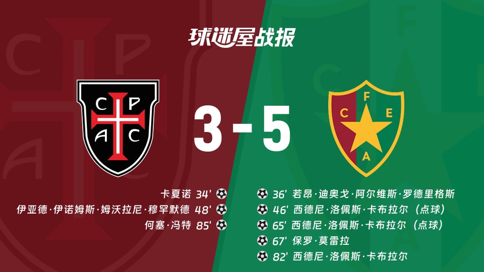 卡萨比亚vs阿马多拉之星比赛结果