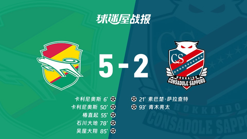 千叶市原vs札幌冈萨多比赛结果