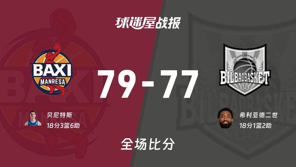 曼雷萨vs毕尔巴鄂战报