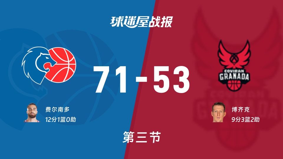 卢戈vs格拉纳达第三节战报