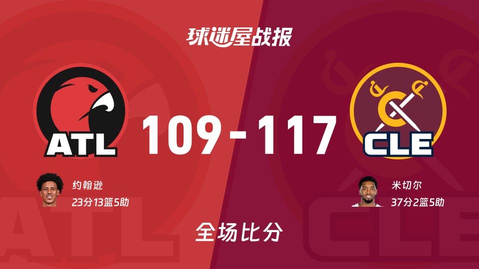 NBA常规赛：米切尔37+2+5，骑士以117-109战胜老鹰