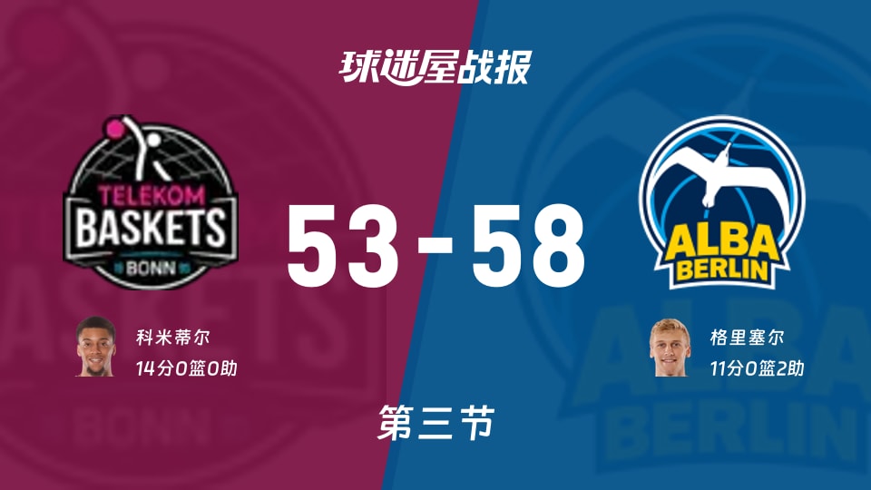 特力康vsALBA柏林第三节战报