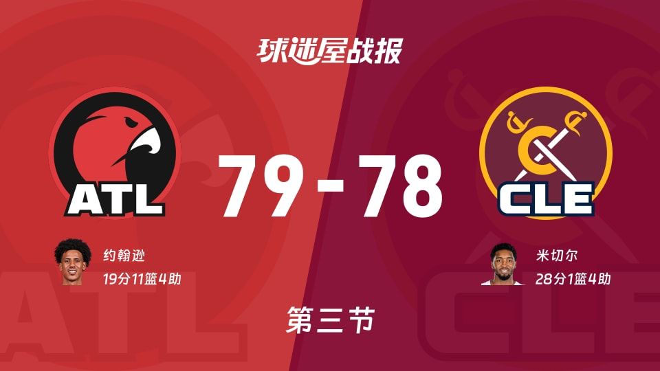 NBA常规赛：老鹰三节领先骑士1分，约翰逊得到19分，米切尔得到28分